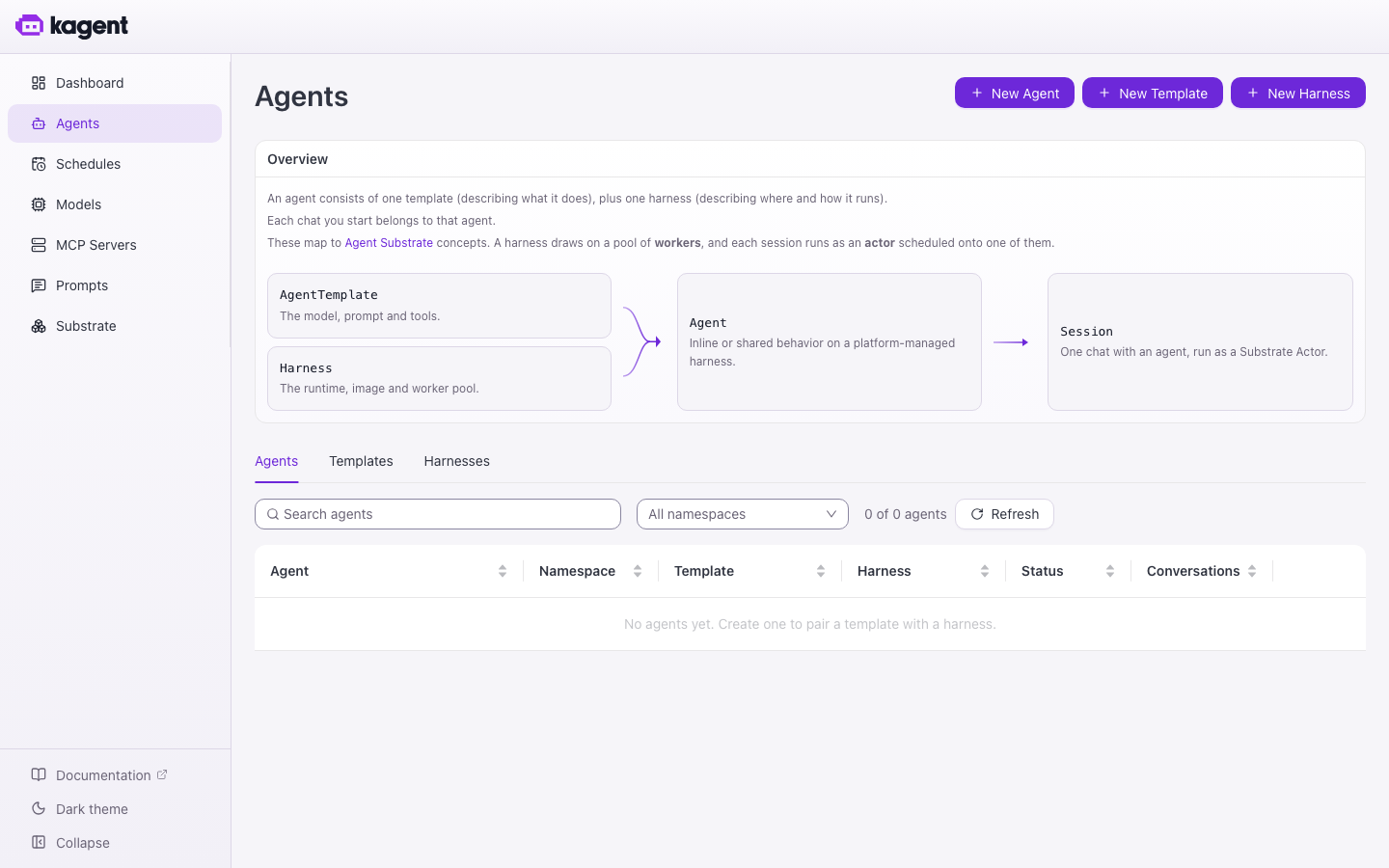 The Agents page, listing agents, templates, and harnesses